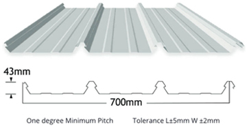 roofing-profiles-conceal