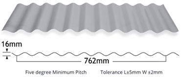 roofing-profiles-corrugated