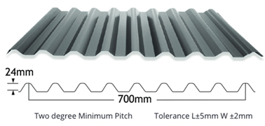 roofing-profiles-span-proofing